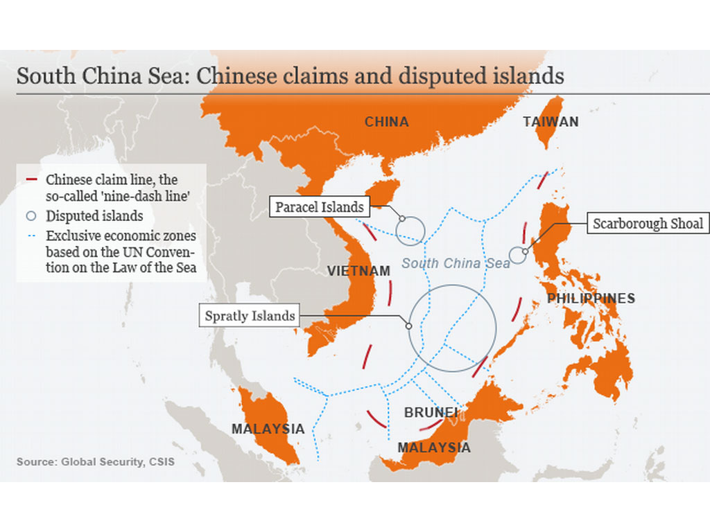 klaim china di laut china selatan