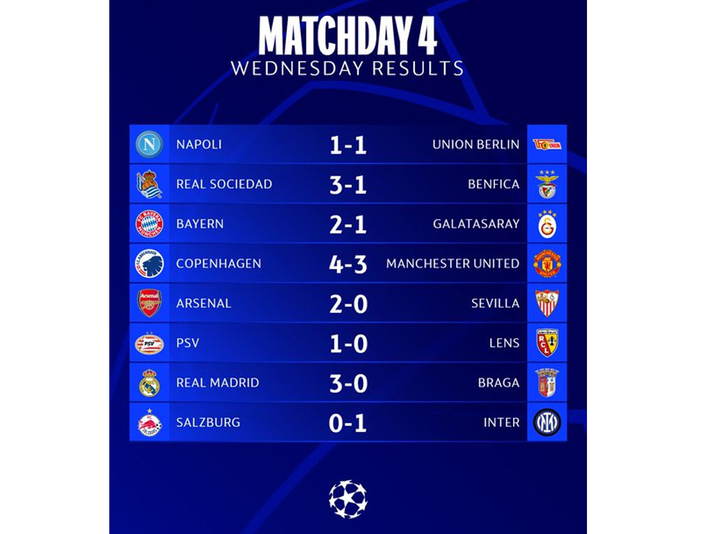 Hasil Matchday 4