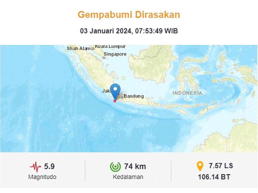 gempa bumi banten