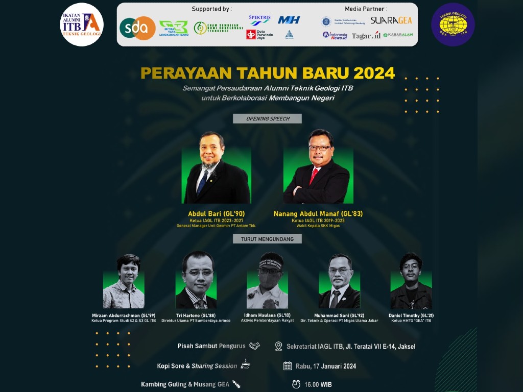 IAGL ITB