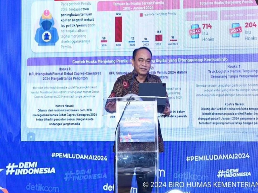 Ketum Projo