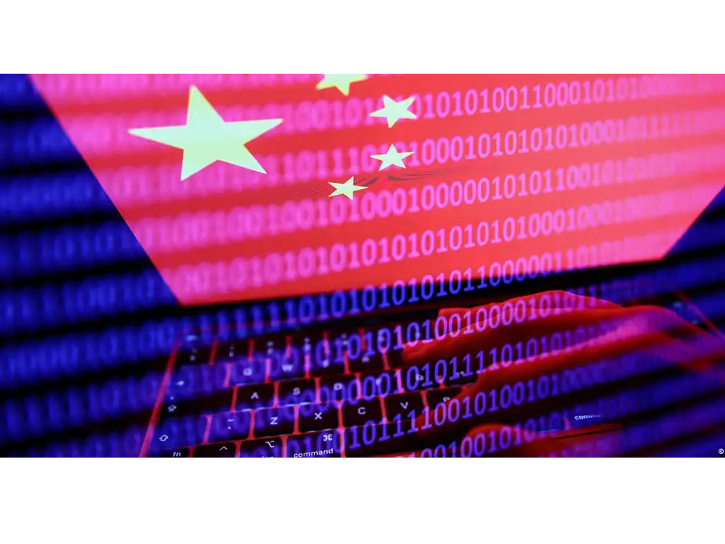 china retas data