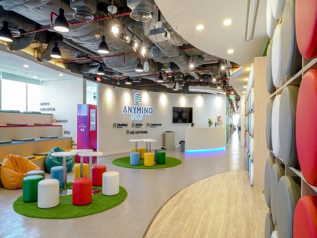 AnyMind Group