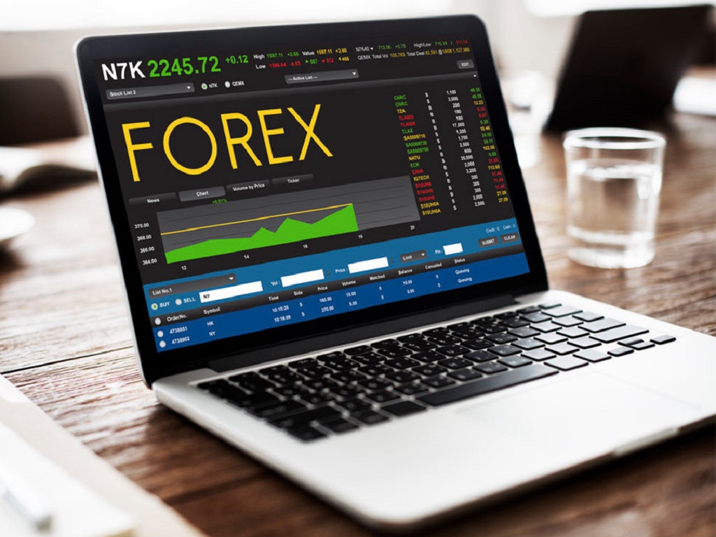 Trading Forex