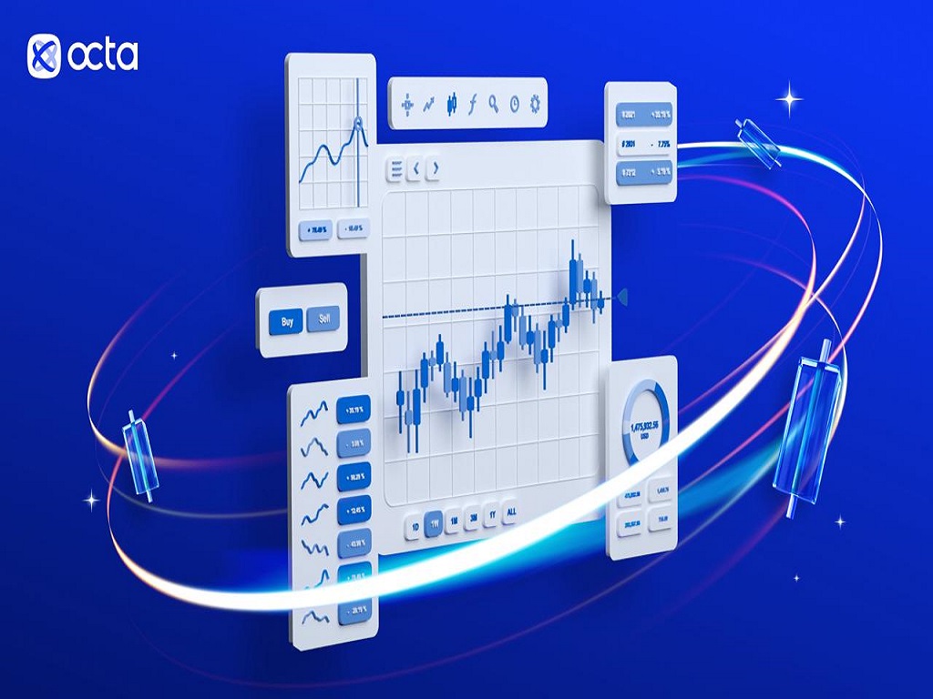 Gaya Trading