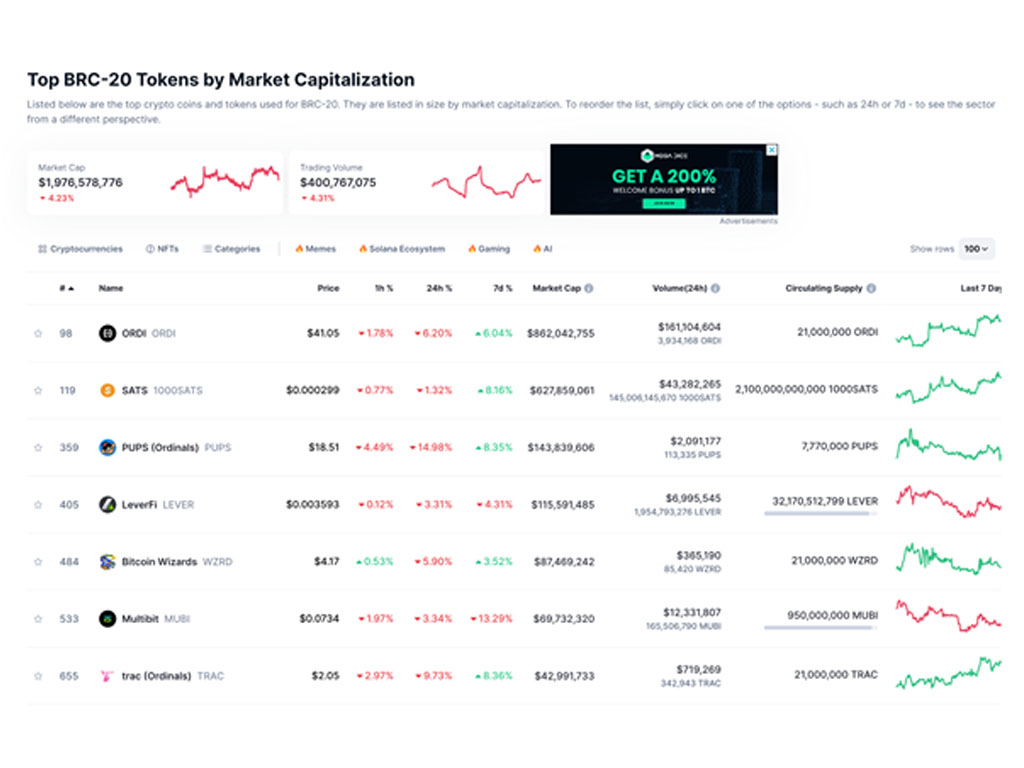Ilustrasi Kripto Bitcoins4