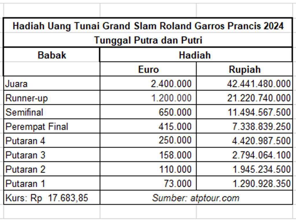 hadian roland garros