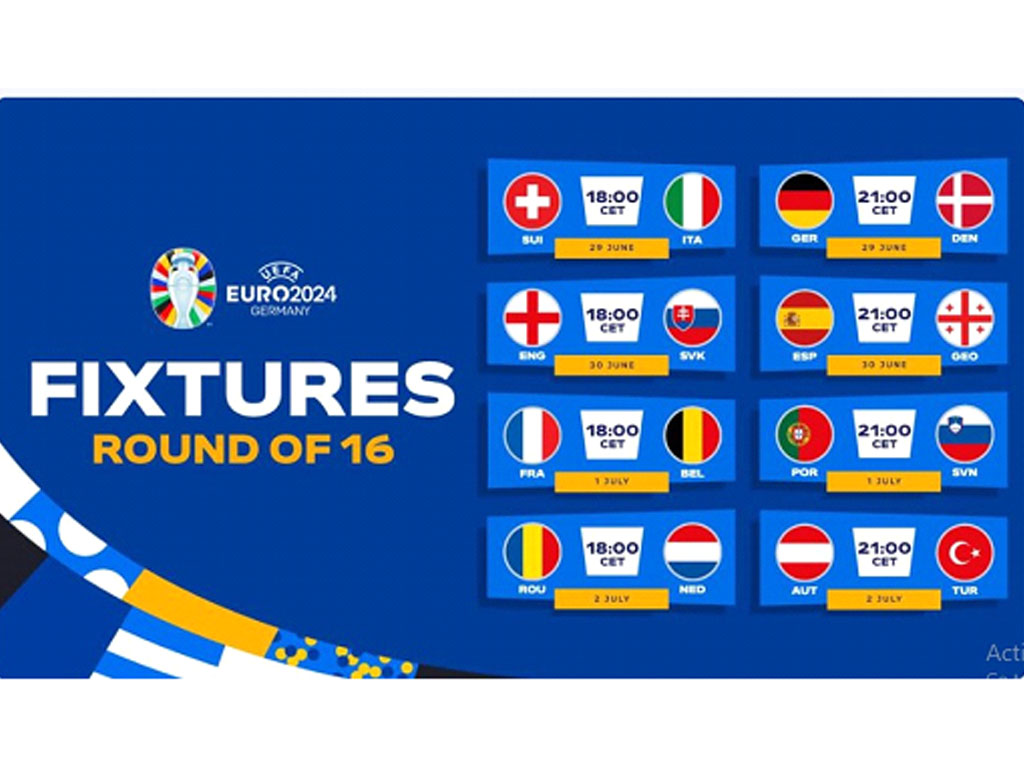 Babak 16 Besar Euro 2024
