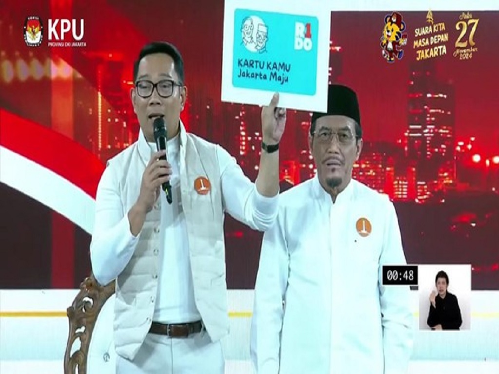 Respons Ridwan Kamil Soal Hasil Survei LSI: Mending Bahas Survei Poltracking