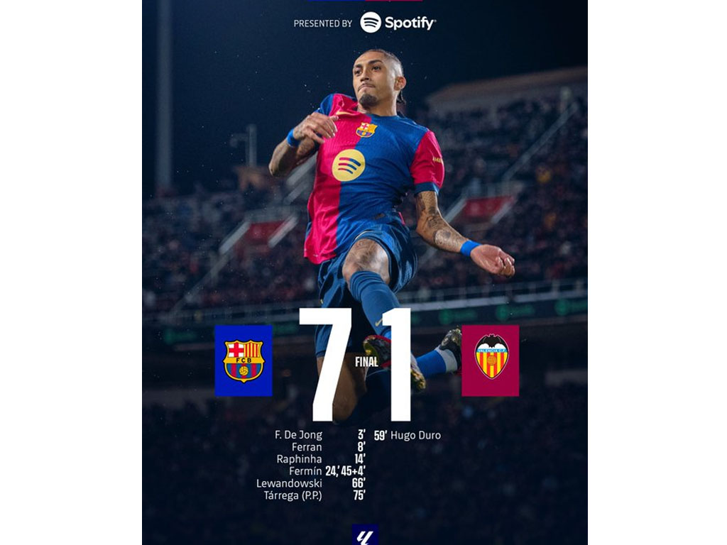 sko akhir Barca vs Valencia