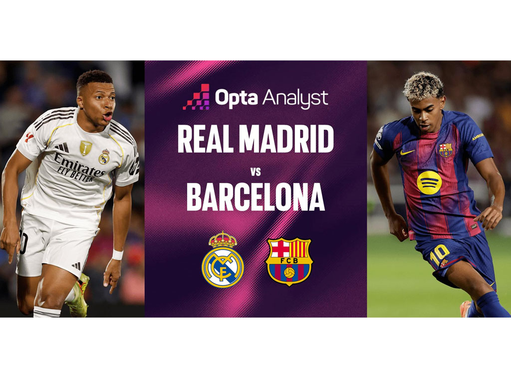 Real Madrid vs Barcelona