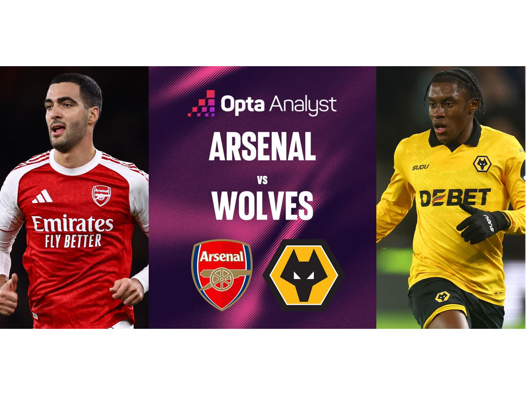 Arsenal vs Wolves