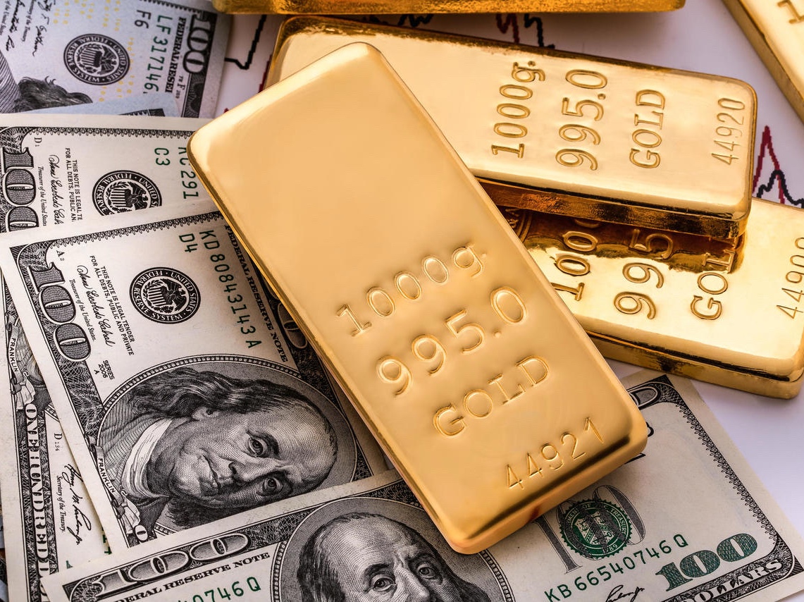 gold price