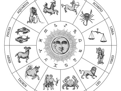 Ilustrasi zodiak dengan simbol-simbol astrologi